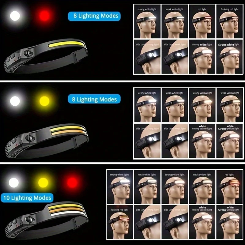 Super Bright Motion Sensor LED Headlamp Rechargeable Headlight 5-mode Lighting Waterproof Head Torch for Fishing Camping Hiking gallery 4