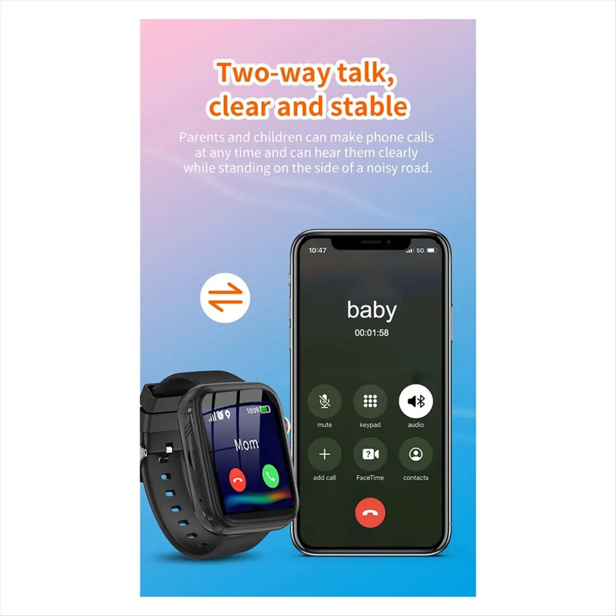 

*ABAB WhatsApp Smart 4G Video Voice SOS Call Camera Watch GPS WIFI Trace Locate SIM-карты Телефон Smartwatch для студентов и детей