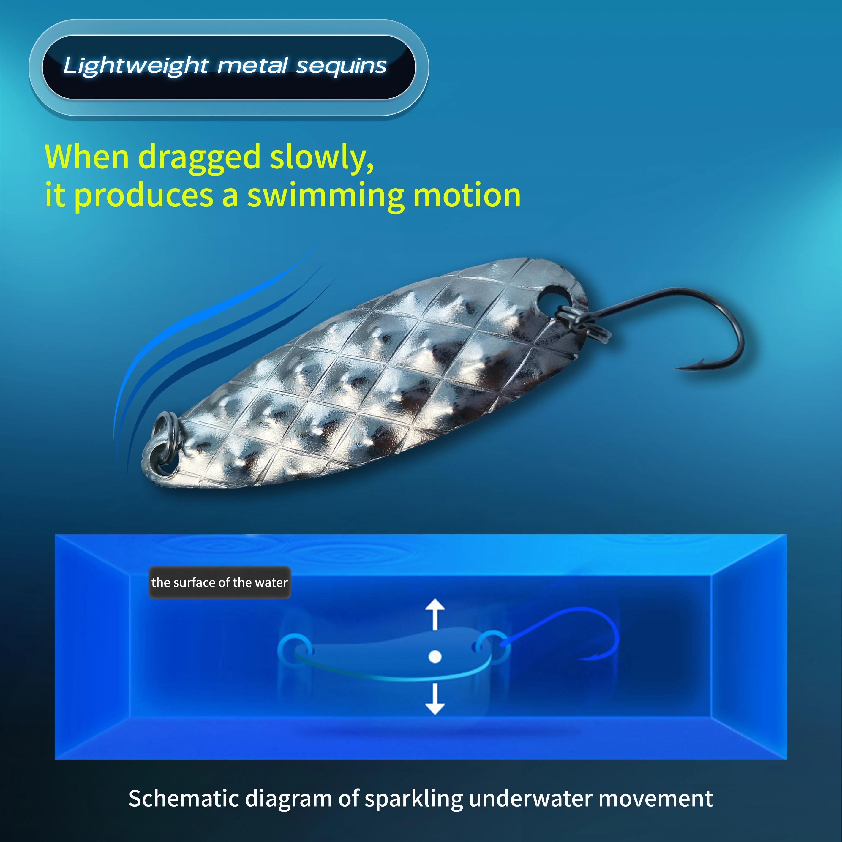 إغراء الصيد المبتدئين مجموعة كاملة معدات الطعم الثابت بريق سبينر الطعم العالمي لجميع المياه وطبقات المياه المضادة للتمزق عززت لينة الطعم طويلة الصب لينة دودة الضفدع إغراء مجموعة صناديق