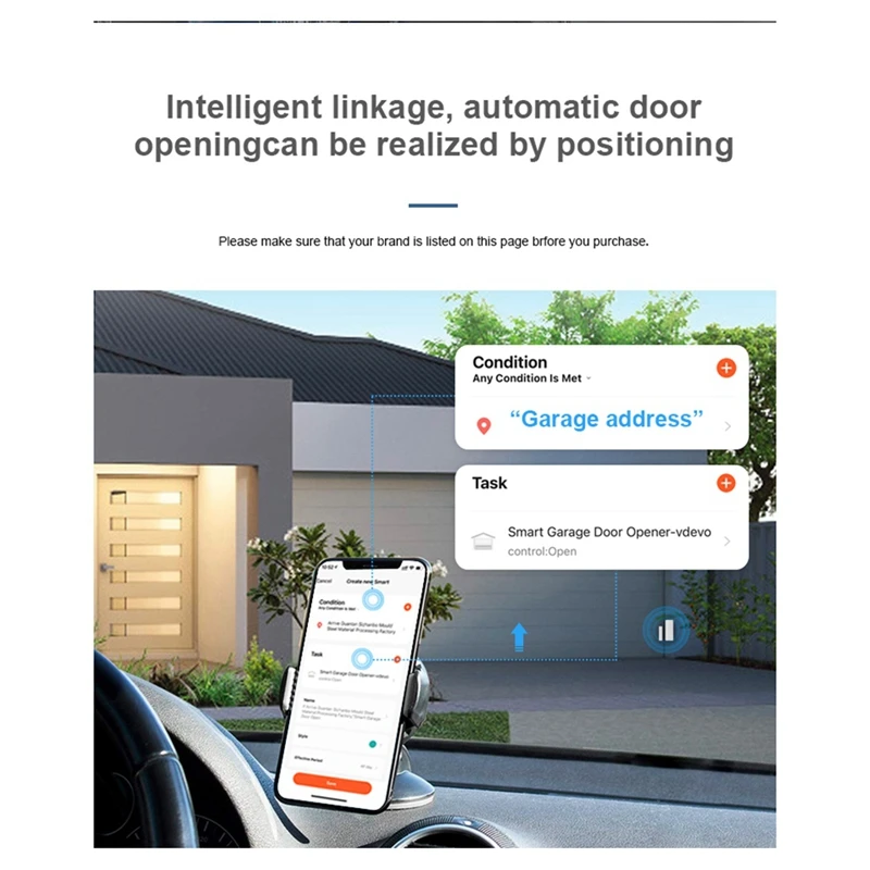1 zestaw bezprzewodowy czujnik drzwi 433 MHz Wifi inteligentny mechanizm otwierania drzwi garażowych plastikowy dla Alexa Google Home dla garażu magazynowego (USA)
