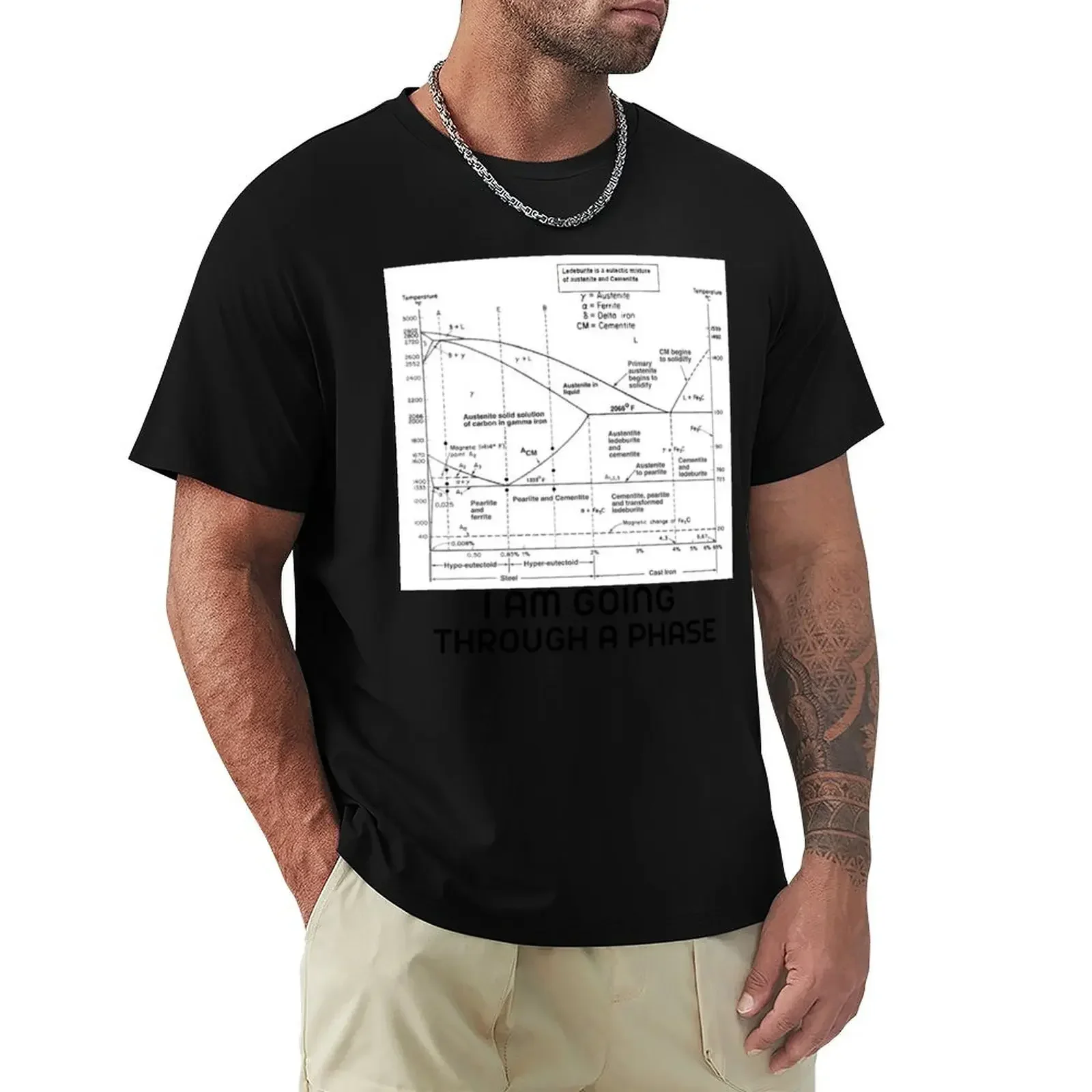 2024  sublime for a boy men t shirt I AM GOING THROUGH A PHASE,Iron Carbon Phase Diagram Gift T-shirt  style tops  man