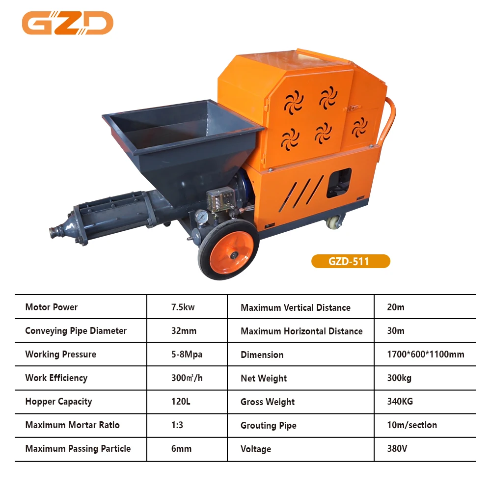 OEM/ODM Manufacturer Concrete Sprayer Plastering Spray Cement Plaster 511 Mortar Spraying Machine