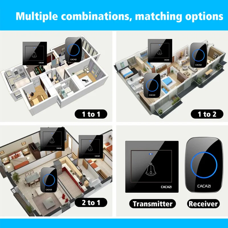 CACAZI 36 music 110DB 300M Wireless Doorbell Waterproof 100-240V Waterproof Remote Led Light Home 2 Button Door Bell