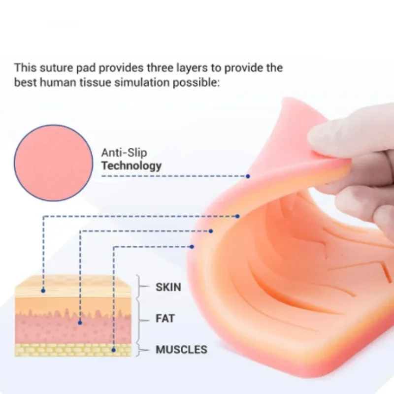 Medical Students Suture Practice Kit Surgical Training with Skin Pad Model Tool Set Educational Teaching Equipment