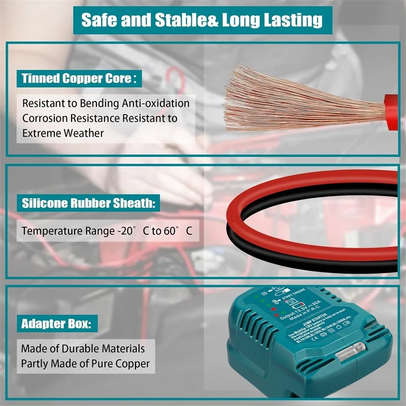 Jumper Cables Car Using Tool For Makita 18V Li-ion Battery BL1830 BL1840 BL1850 Jump Starting Adapter Auto Booster Cable