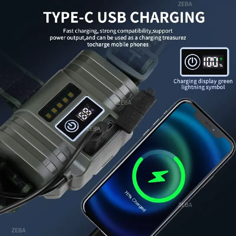 

Мощный светодиодный налобный фонарь, перезаряжаемый, с регулируемым фокусом, водонепроницаемый, с высокой светоотдачей.