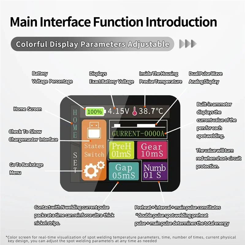 PORK-Nieuwe WL-958 Draagbare CNC Spot Lasser Kleurenscherm 2.1A Snel Opladen Voor Telefoons Batterij Lassen USB 5 V/2.4A Uitgang