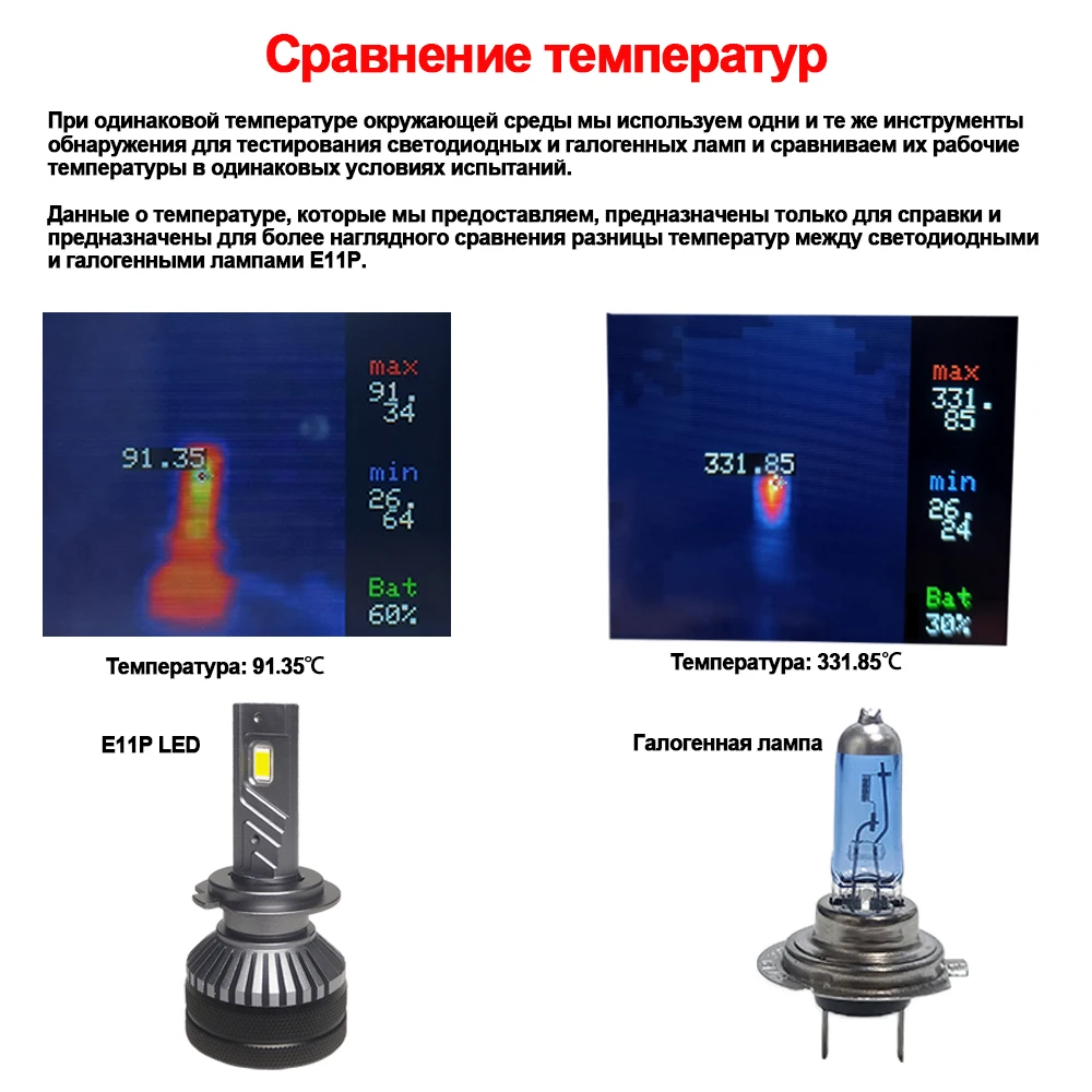 JEXITO E11P 130W 6000K h7 led headlight h4 led bulbs 4300K h11 led car light 9006 H1 H3 9005 HB4 led lamp Led Lights opel lada
