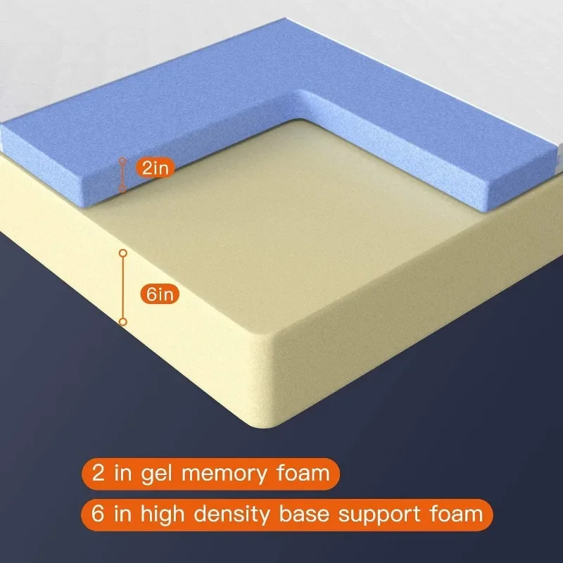 FDW 8 inch Twin Mattress Gel Memory Foam Mattress for Cool Sleep & Pressure Relief, Medium Firm Mattresses