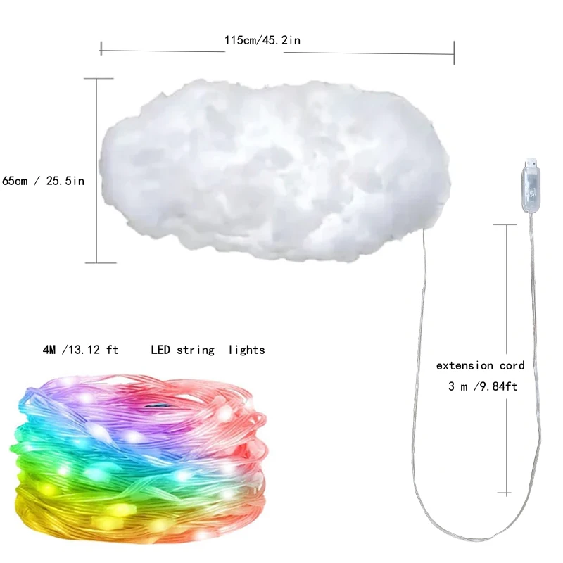 4M