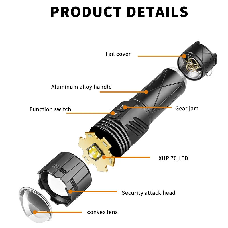 AUTLIT High Power XHP70 Led Flashlight Rechargeable 4 Core Torch Zoom Usb Hand Lantern For Camping, Outdoor & Emergency Use