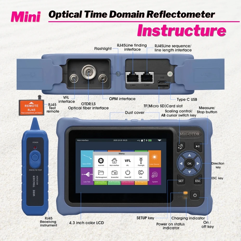Imagem -03 - Mini Otdr Opm Ols Vfl Mapa de Eventos Mapa de Eventos Embutido 60100km 1310 1550nm 1610nm Fibra Ativa Multi em Óptica Refletômetro Time Fusion