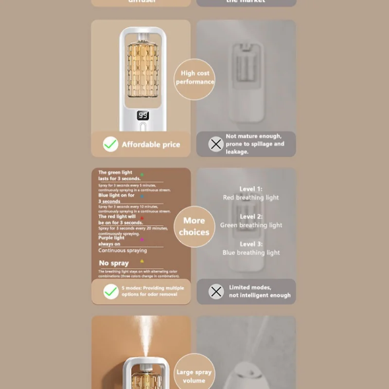 New Mini A9 Wifi 10…