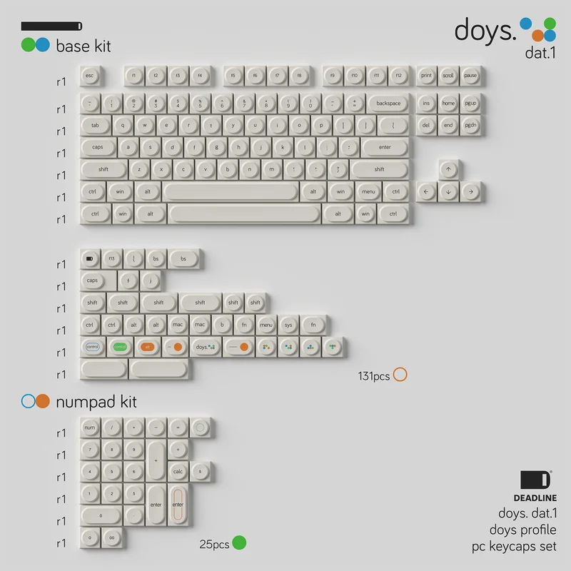 New Deadline Doys Pc Minimalist Style Keycaps 131/25 Key Base Numpad Kit Standard Height Customized Mechanical Keyboard Key Cap