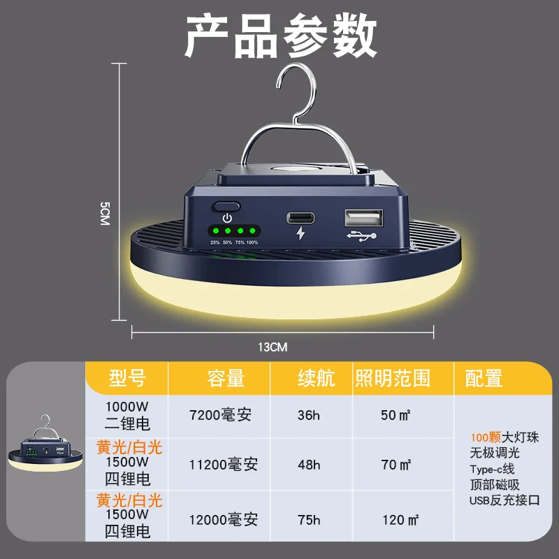 

Camping light, super long endurance, super brightness, camping tent, warm light, yellow atmosphere, main light, outdoor charging