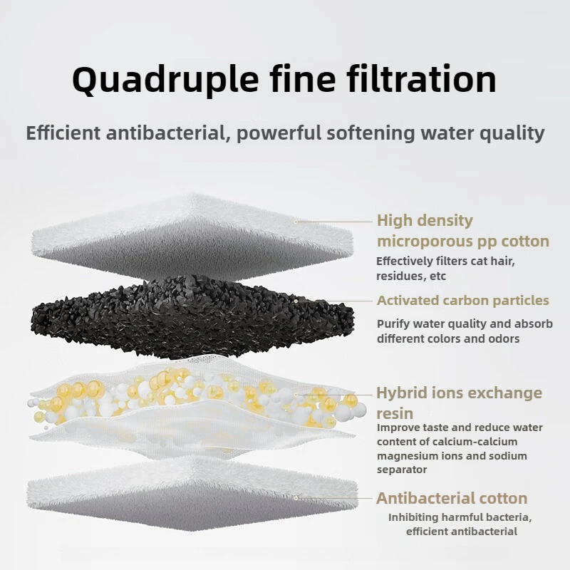 XIAOMI Mijia موزع مياه الحيوانات الأليفة الذكي الجيل الثاني تصميم لاسلكي 3L 4000mA بطارية ليثيوم IPX7 مقاوم للماء يعمل مع تطبيق Mihome