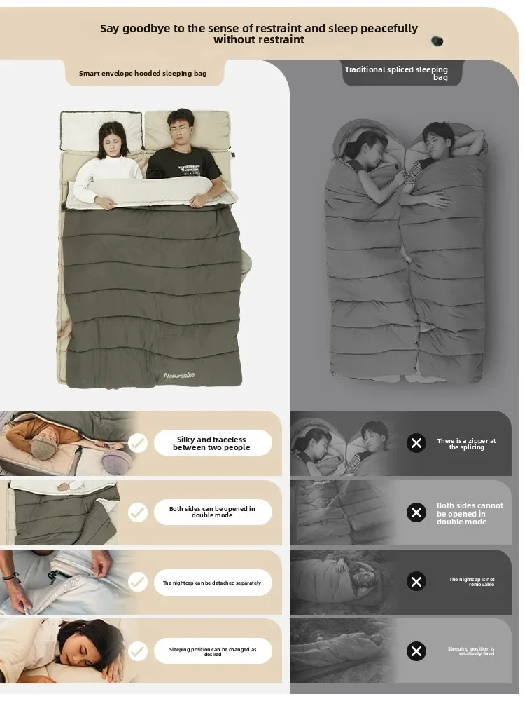 

Naturehike Dynamic Sleeping Bag AllSeason Universal Adult Outdoor Camping envelope-style single and double Office Portable quilt