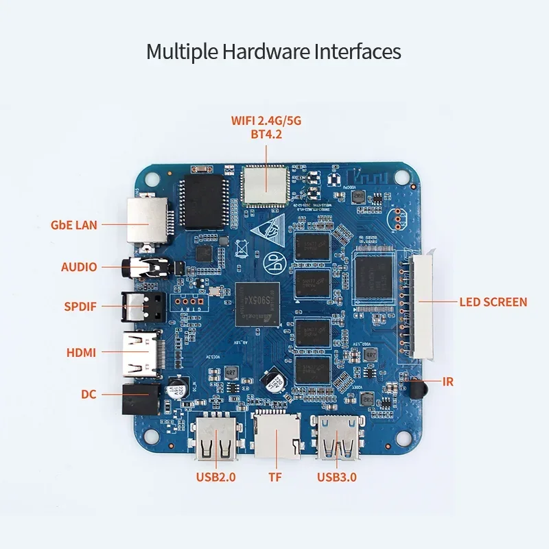 لوحة رباعي النواة لجهاز تي في بوكس ، ذراع 55 وحدة معالجة مركزية ، أندرويد 11 ، Ag ، 5G ، واي فاي ، يو إس بي ، أو يو إس بي ، 16 جيجابايت ، 32 جيجابايت ، 64 جيجابايت
