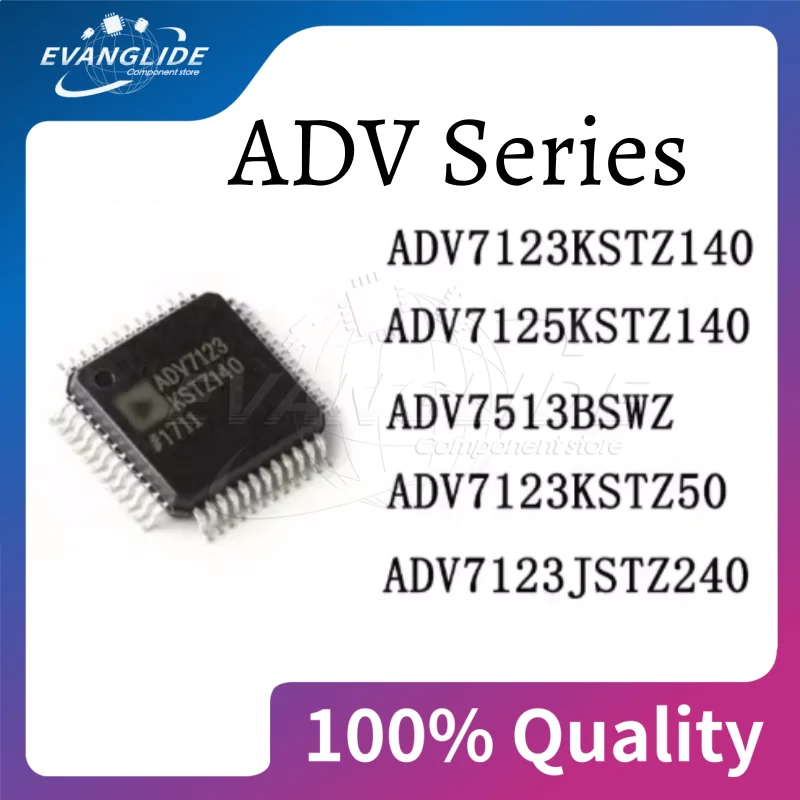 2 PCS/LOT 100%Quality & New ADV7125KSTZ140 ADV7123/7125 KSTZ140 7513BSWZ 7123KSTZ50 7123JSTZ240 ADC CHIP