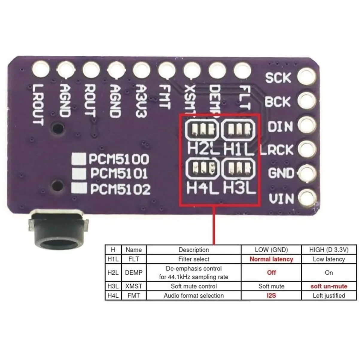 2Pcs IIS PCM5102A Decoder PCM5102 I2S Player Module for Format Board Digital PCM5102 Audio Board