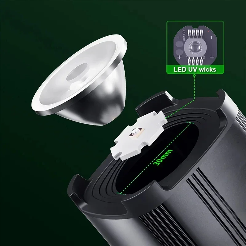 Repairman UV395 Intelligent LED UV Curing Lamp High Power Optical/Resin Adhesive Fast Curing Lamp Mobile Phone Repair Tool