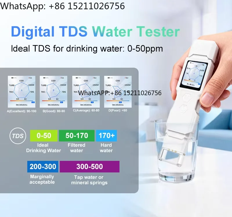 เครื่องวัดคุณภาพน้ำดิจิตอล 9-i - Smart Home Login บทวิจารณ์และราคา