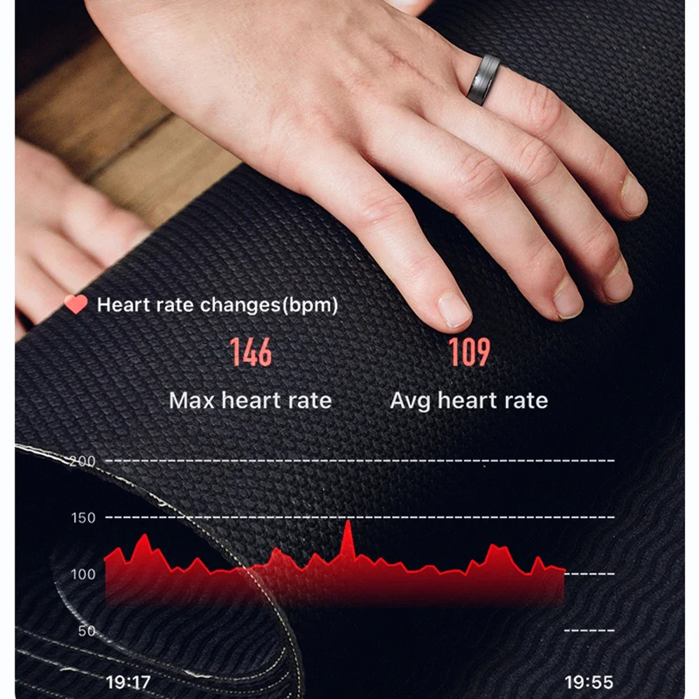 New Smart Ring R06 Tracker Smartring  for Men Woman Couples Ring