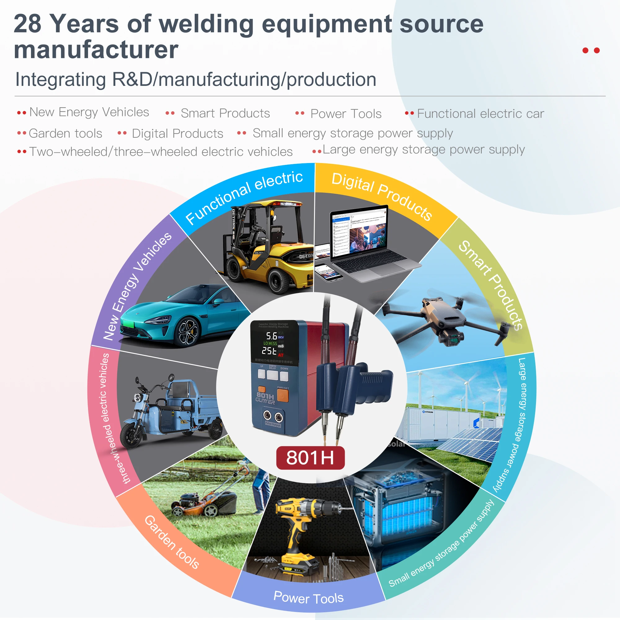 GLITTER 801H Industrial Energy Storage Welder 420J Pulse Energy 0.2-0.4mm Ni/Al Welding Auto-Discharge Safe System