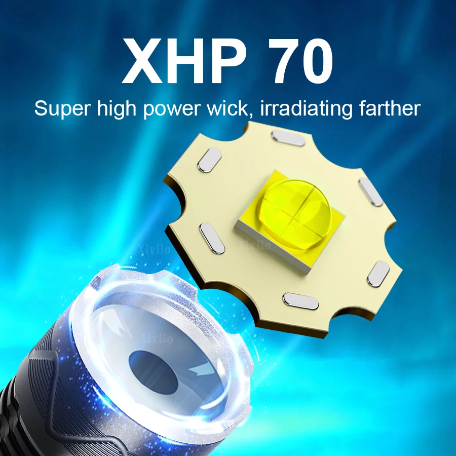 Senter LED Kuat 300000LM Super Terang Zoom Isi Ulang Tipe-C Senter Praktis untuk Berkemah dan Mendaki