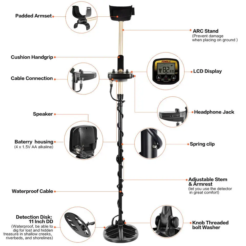 BUG Pro Gold Bug underground metal detector