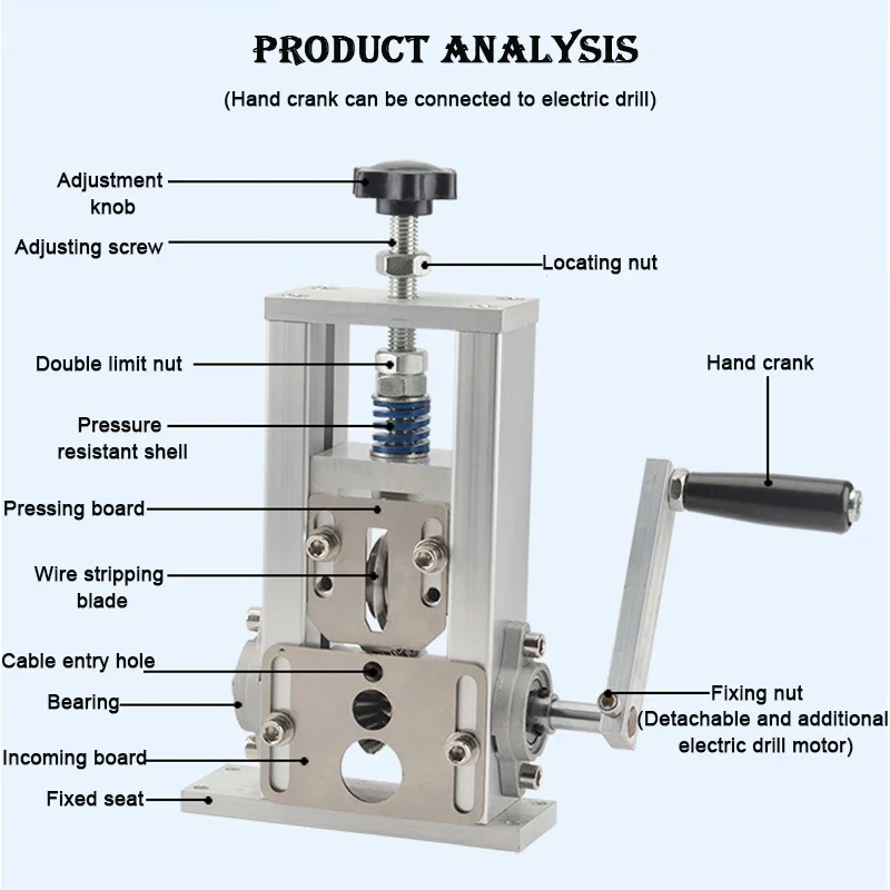 Manual Wire Stripping Machine Automatic 3-21mm 1-30 square Copper Cable Scrap Recycle Alloy Steel Cable Peeling Stripper Blade