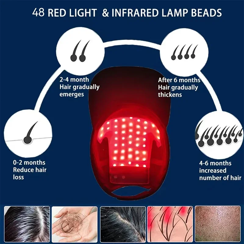 LED Red and Blue Light Physical Therapy Cap Promote Hair Growth Cap Infrared Light Therapy for Hair Loss USB Rechargeable Model