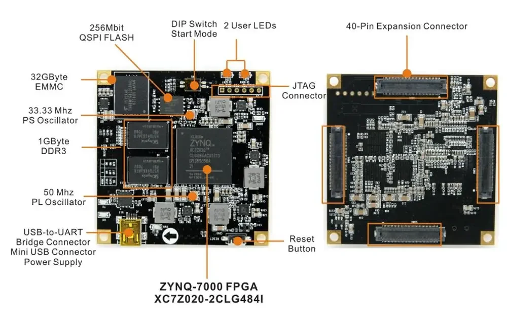 Xilinx ZYNQ 7020 ARM EMMC  FPGA Development Board ARM Artix-7 FPGA SoC ALINX Brand (Core Board+USB Cable Blaster Program loader)