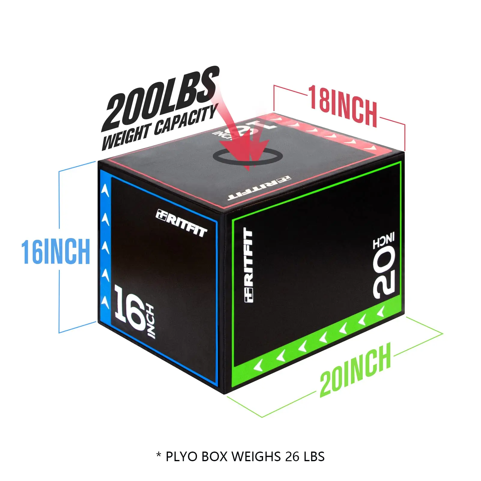 RitFit 3 in 1 Extra Firm Soft Plyo Box Foam Plyometric Box-30”x24”x20”-20