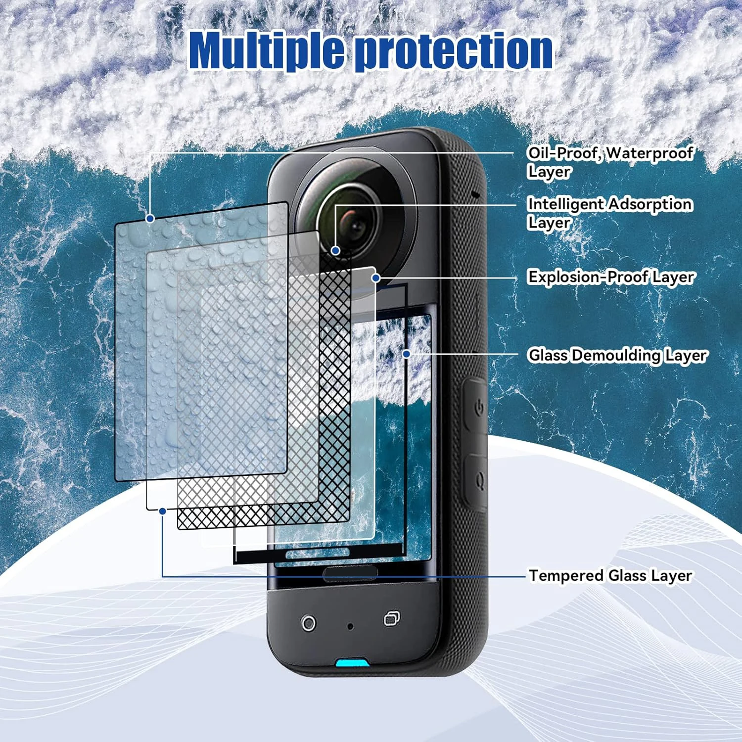6IN1 Full Cover Films for Insta360 X3 Camera Protectors Tempered Glass Anti-scratch Screen Protectors for Insta360 X3 Accessory