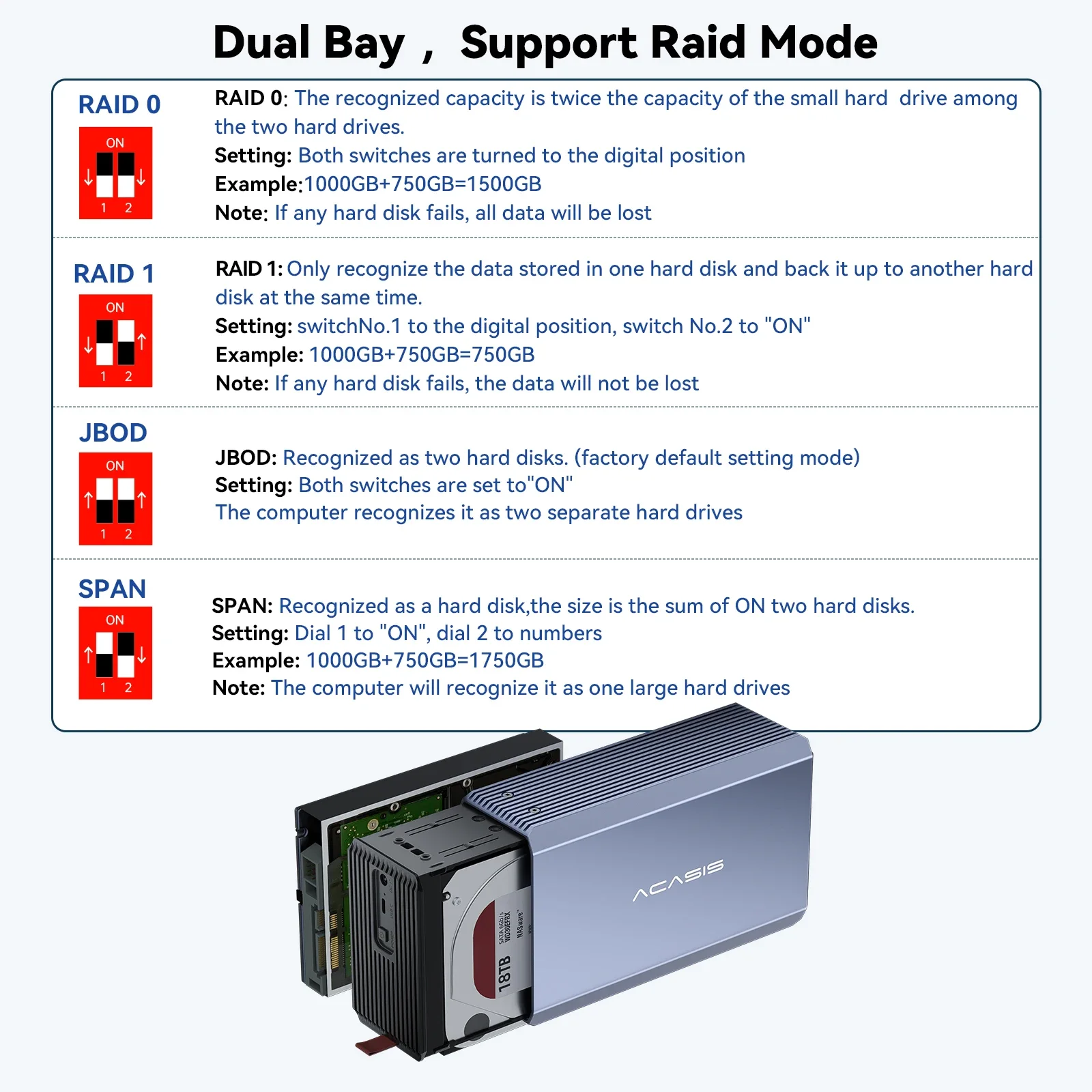 FOTO 2 - Корпус Acasis Dual Bay HDD/SSD Корпус 3