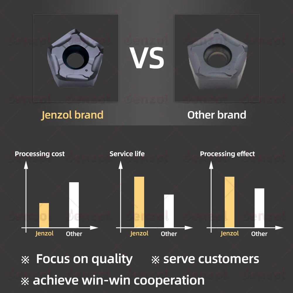 PNMU 090508   ฟีดเร็ว ความลึกของการตัดสําหรับงานหนัก การตัด เครื่องกัด 66 องศา เม็ดมีด MFPN 090508   เม็ดมีดขลุ่ย 10 ปลายสองด้าน