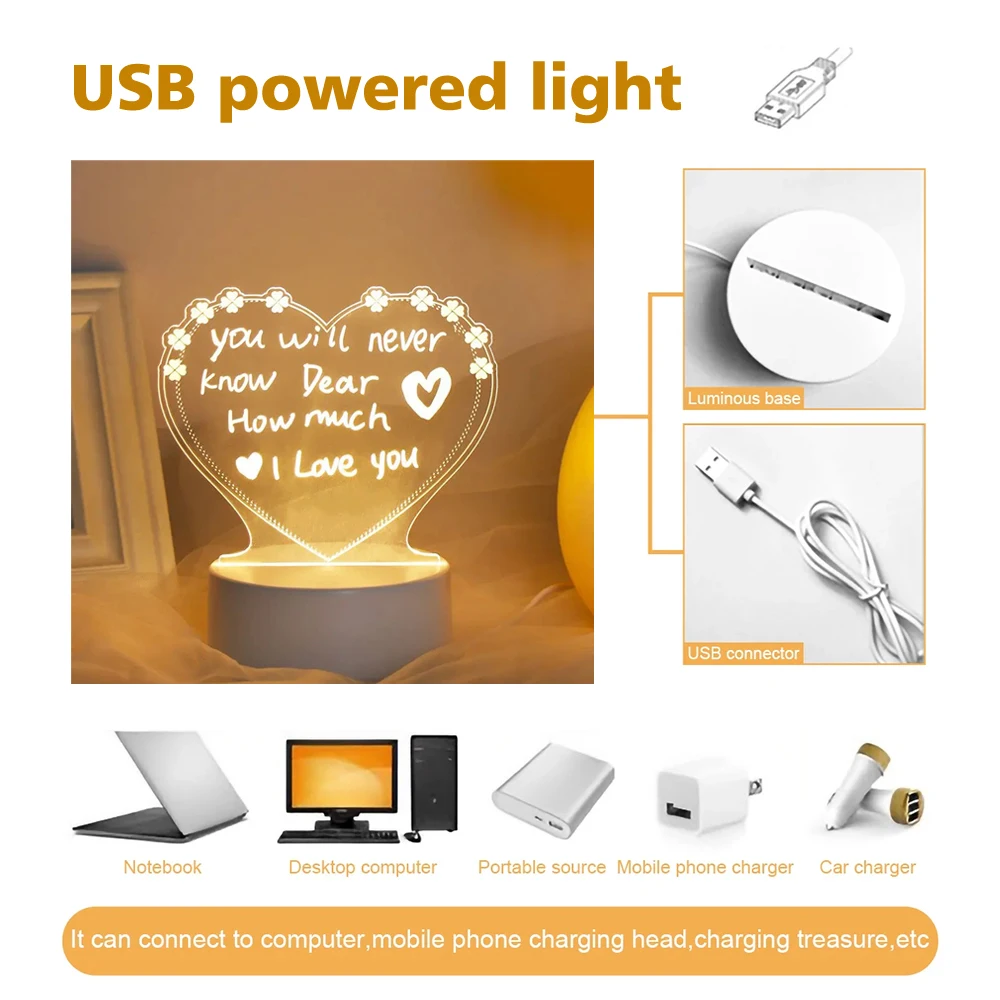Creative LED Note Board Night Light with USB Message Board Pen Holiday Lighting Children Girlfriend Gift DIY Decorative Lamp