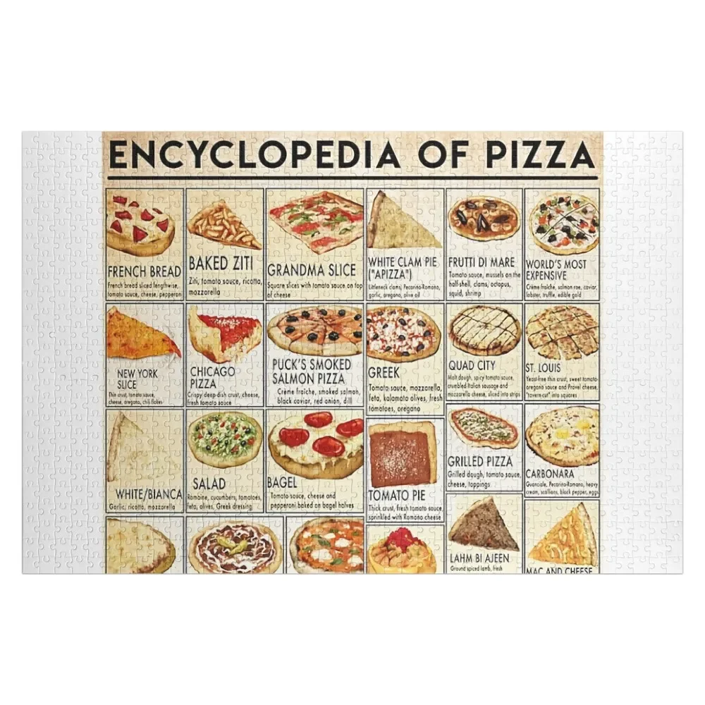 

Encyclopedia Of Pizza Poster Jigsaw Puzzle Wooden Name Custom Personalized Personalized Puzzle