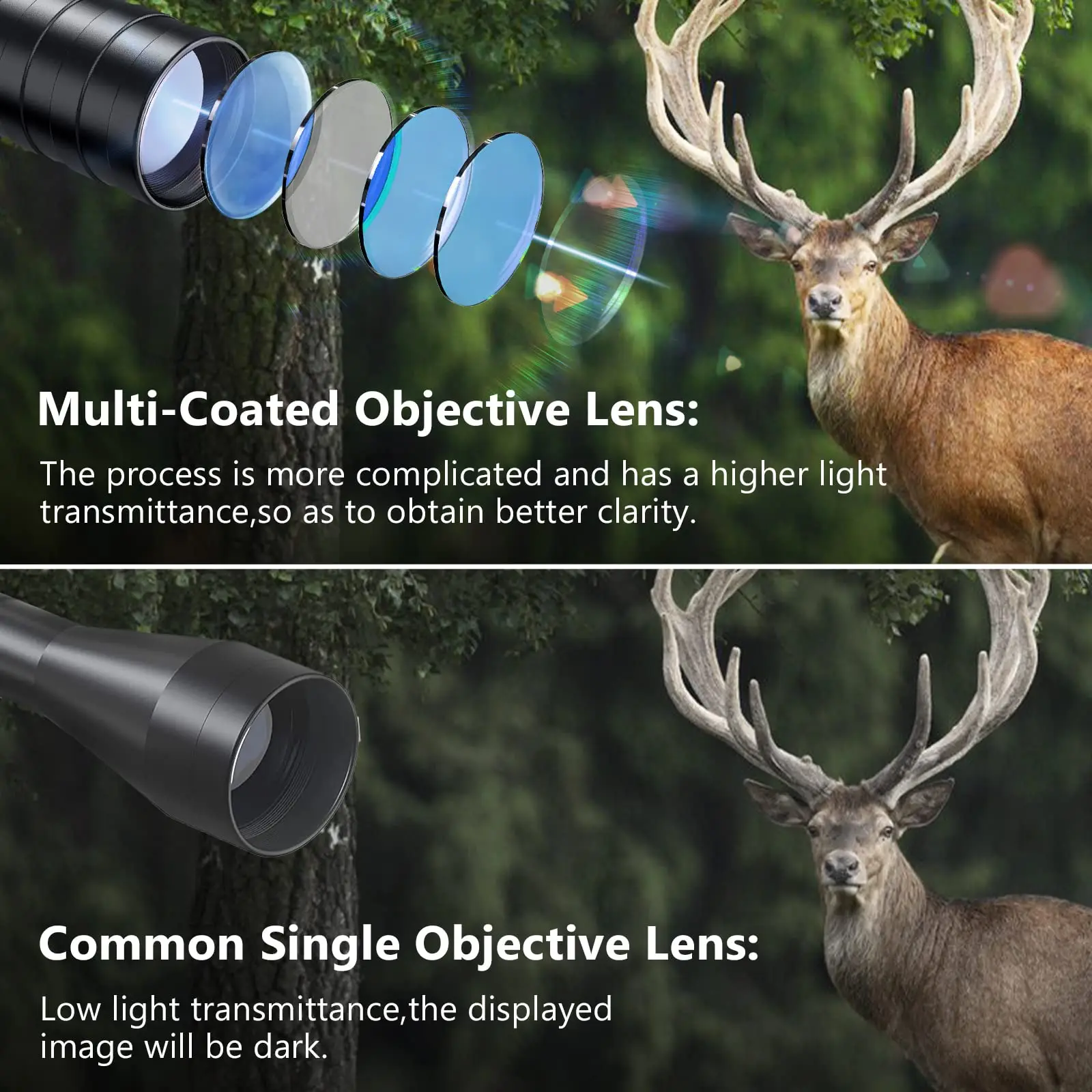 MidTen 3-9x32 Scope Combo Dual Illuminated Optics 4 Holographic Reticle Red Green Dot Sight Laser Illuminated