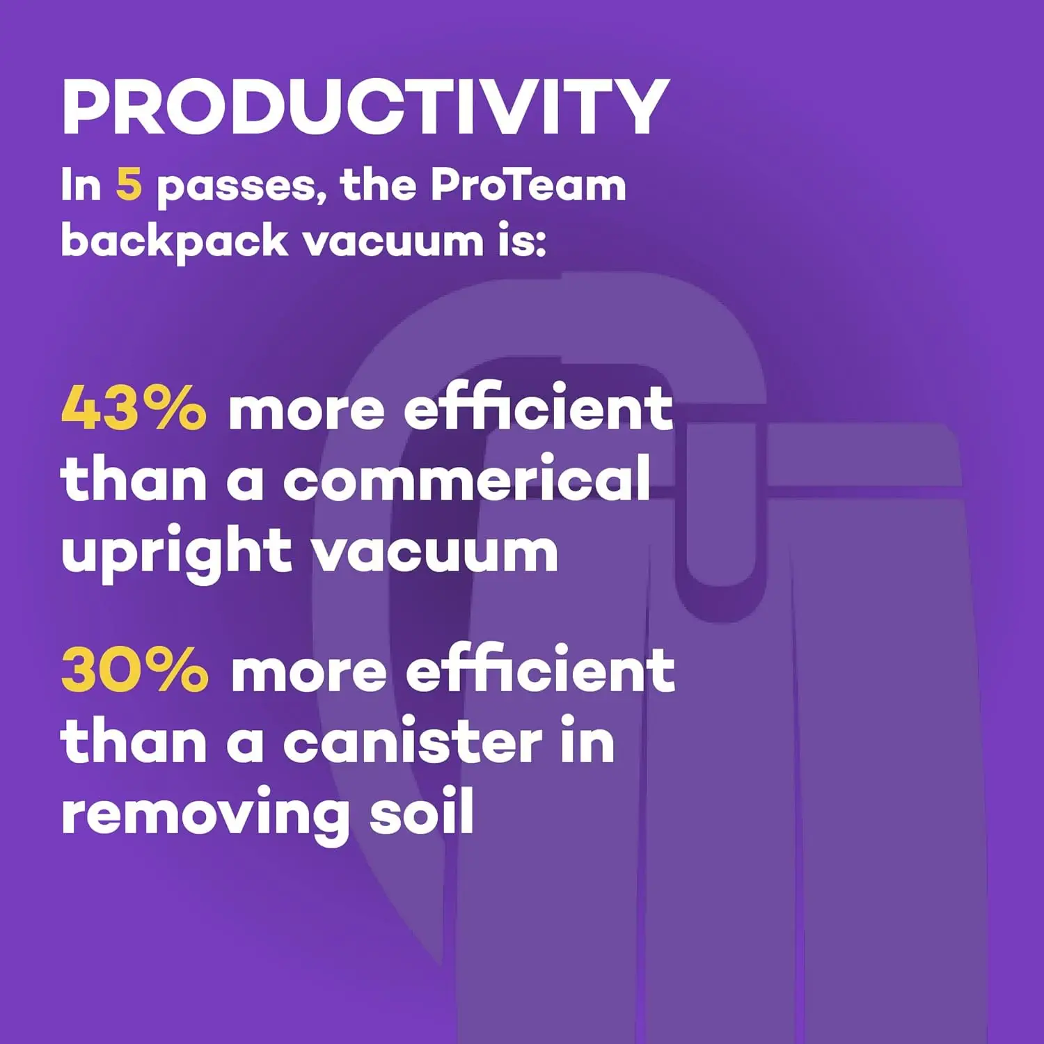 حقيبة ظهر ProTeam Super Coach Pro 6 التجارية مع مجموعة أدوات عصا تصغير، 6 كوارت، سلكية، 107310