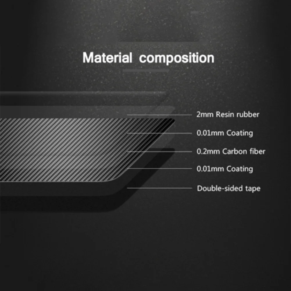 

Customizable Carbon Fibre Interior AC Control Panel Trim for BMW 3Series E90 E92 E93 2005 2012 Personalize Your Car's Look