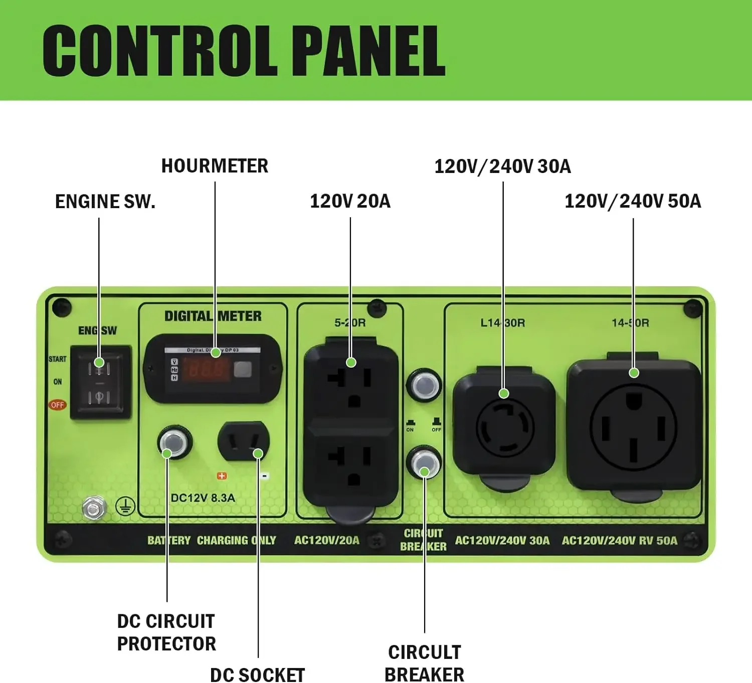 Dual Fuel Portable Generator 10000 Watt,Gas or Propane Powered,Electric Start, Home Back Up & RV Ready Easy To Carry