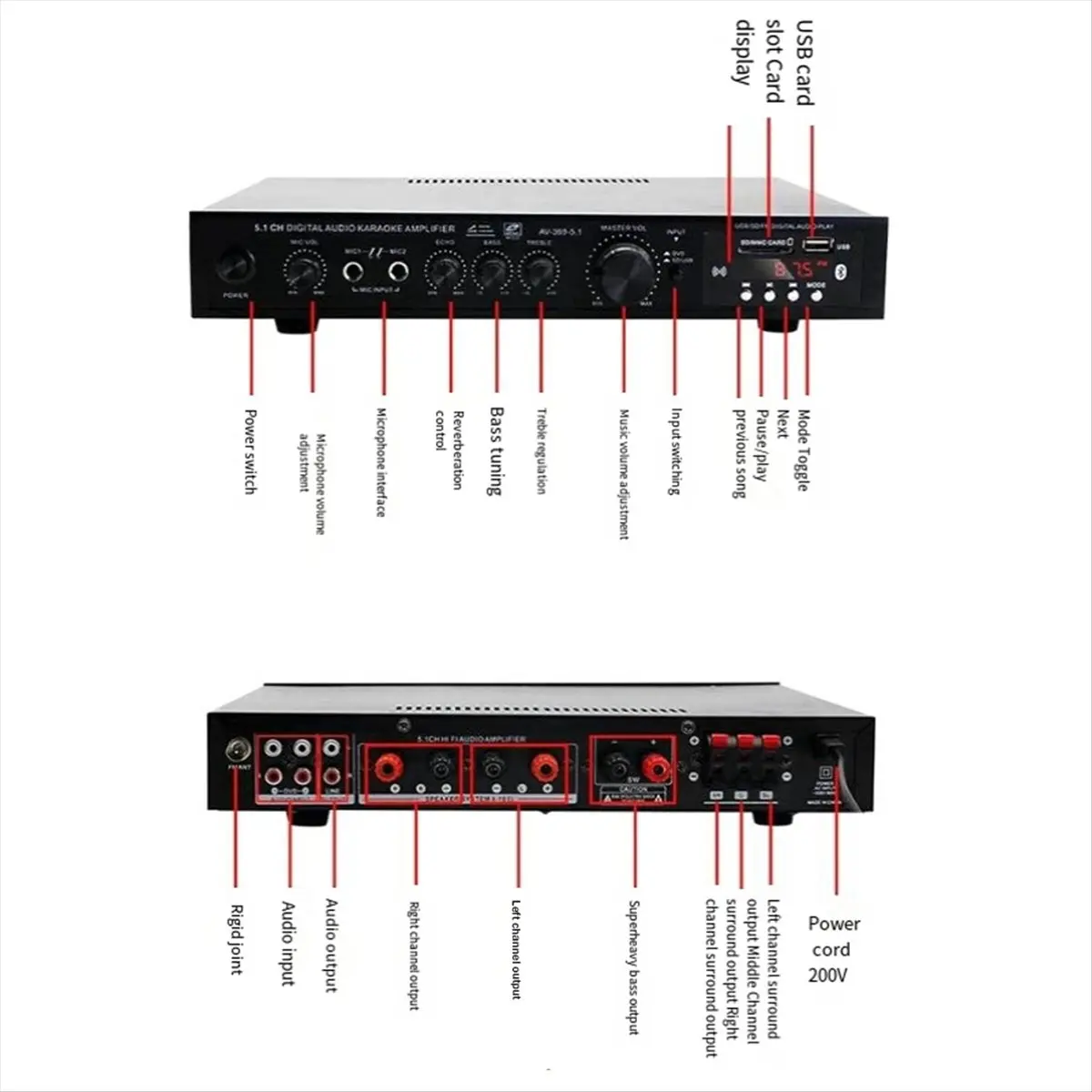 【n21r】-amplificatore-bluetooth-ad-alta-potenza-con-subwoofer-hifi-a-51-canali-presa-au