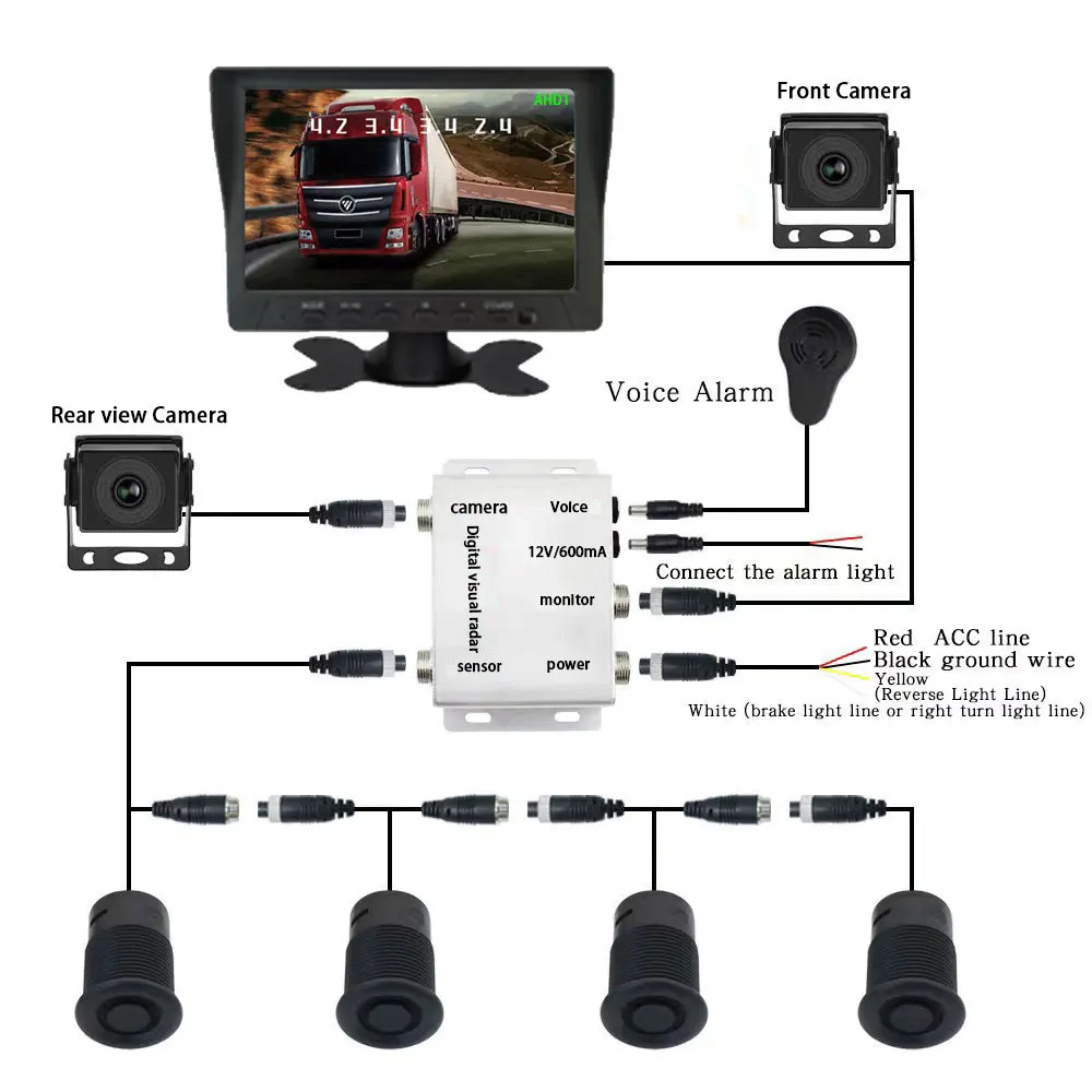 

12V 24V Vehicle Reversing Car 1080 AHD Digital Visual Radar Host Blind Spot Aid Parking Sensor Detector Kit System for Bus Truck