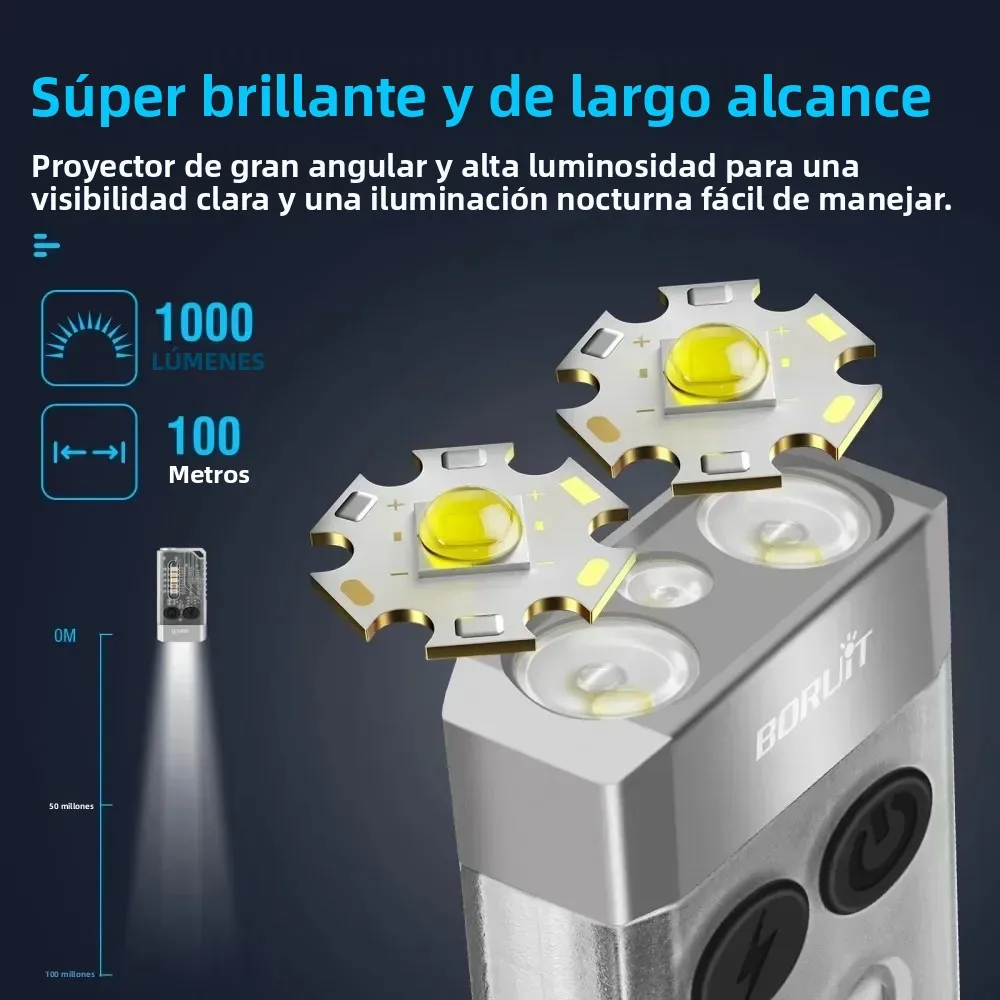 BORUiT V10 llavero UV LED EDC linterna fluorescente tipo C linterna de luz de trabajo recargable con zumbador magnético linterna de bolsillo