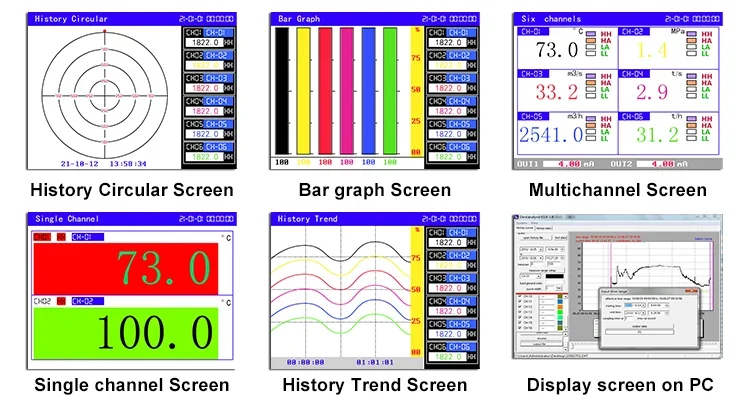 เครื่องบันทึกข้อมูลดิจิตอล 6 ช่อง Universal Barometric ความดันความชื้นเครื่องบันทึกอุณหภูมิ USB + RS485 แบตเตอรี่อุตสาหกรรมในร่ม