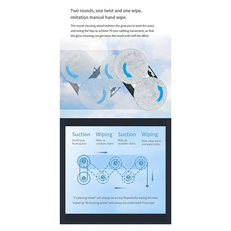 [NEW!N92R】 Fully Automatic Window Cleaner Glass Cleaning Robot Remote-Controlled Electric Intelligent Window Cleaning view 6