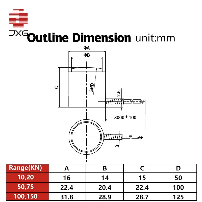 Miniature Button Type Load Cell for Pressure Force Weight Measurement Small Size Automatic Manipulator Robot 50 100 150 KN