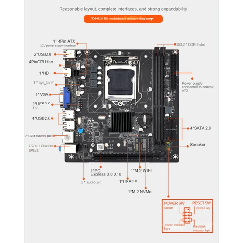 Placa-mãe de desktop itx h61 + I3-3220 + 1x ddr3 1600mhz 4g ram cpu lga 1155 suporte até 16gb ram slots 100m placa de rede